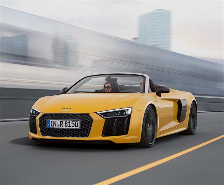 2023 Audi R8