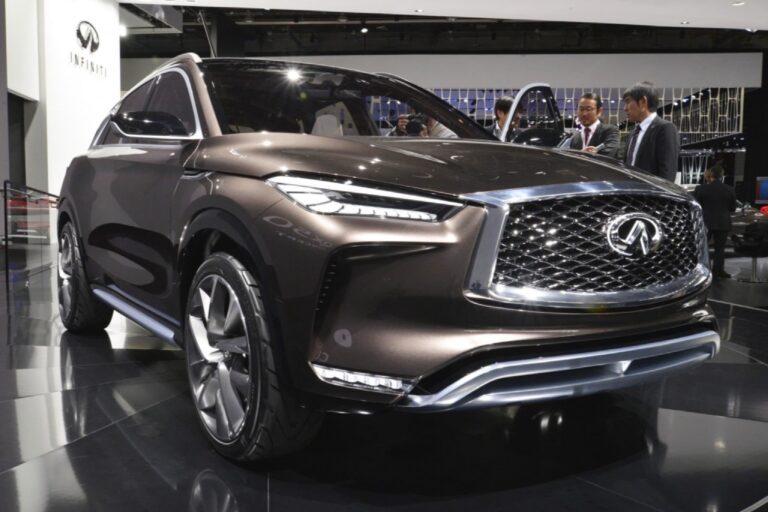 2025 Infiniti QX50